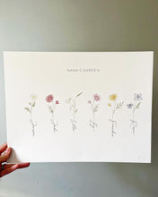 Load image into Gallery viewer, Birth Flower Illustration
