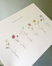 Load image into Gallery viewer, Birth Flower Illustration